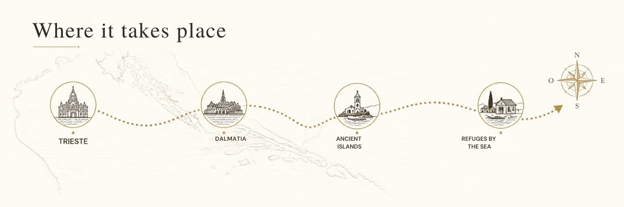 Adriatic Coast Map